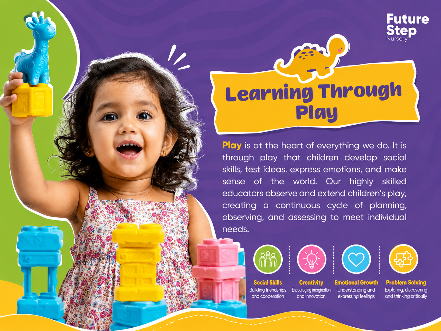 Learning Through Play - Future Step Nursery