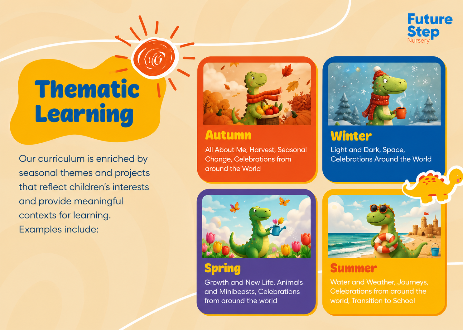 Thematic Learning - Future Step Nursery